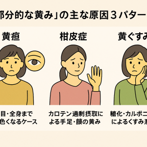 ChatGPT Image 2025年10月30日 17_03_28